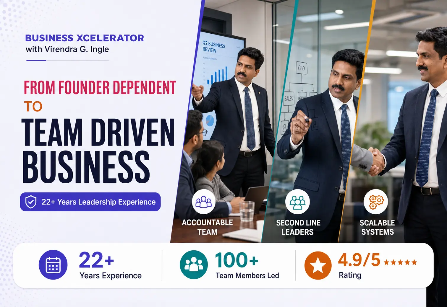 Business Xcelerator leadership workshop